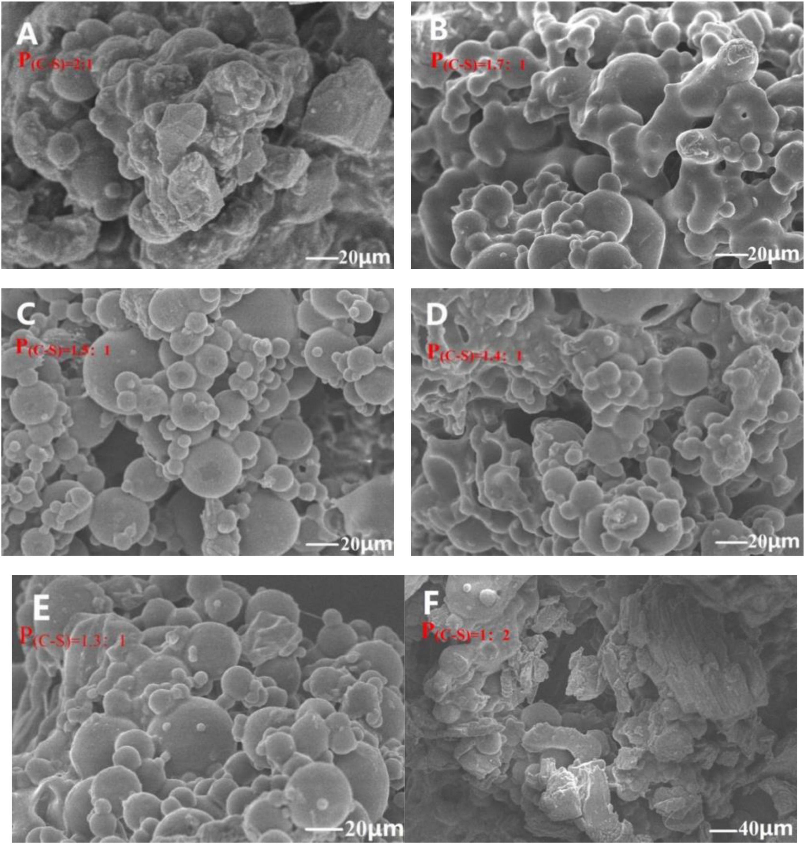 Temperature controlled microcapsule loaded with Perilla essential oil and its application in preservation of peaches